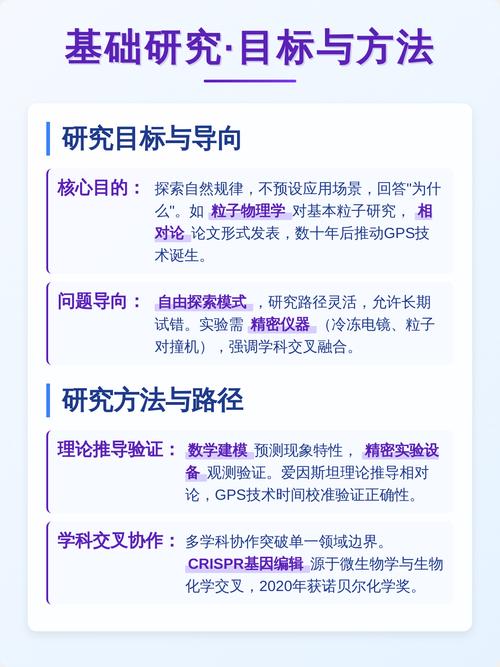 搞研究与做项目，二者本质差异何在？