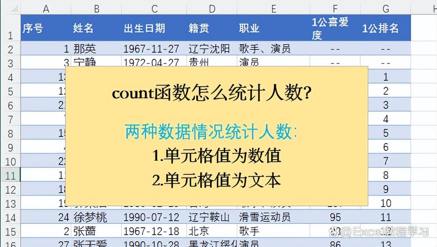 如何用PHP的str_word_count()函数统计长尾词数量？