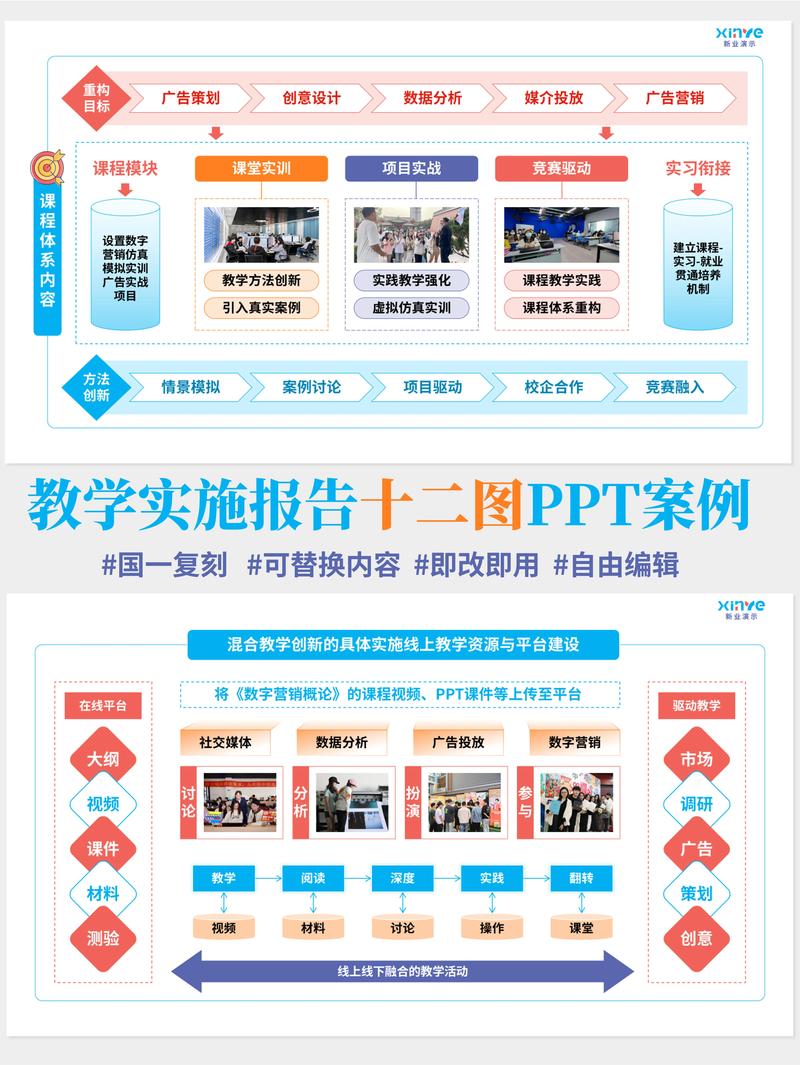 学习SEO培训课程，能让小白变身数字营销领域的专家吗？