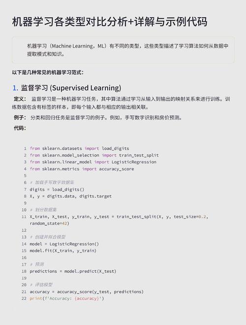 如何将机器学习中的线性分类应用于长尾词的识别与分类？