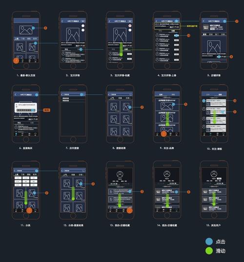 交互式 .Net 的应用场景有哪些？