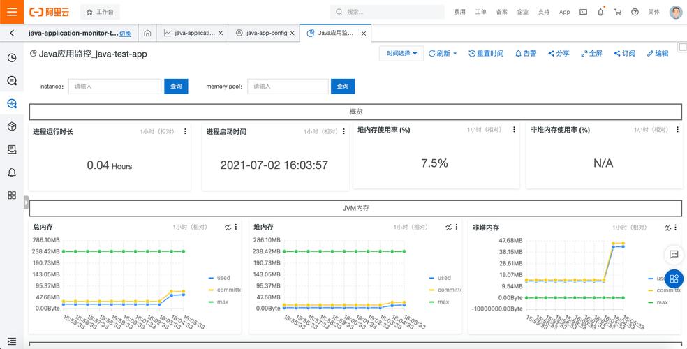 如何实现PHP打包部署过程中的日志处理与实时监控？