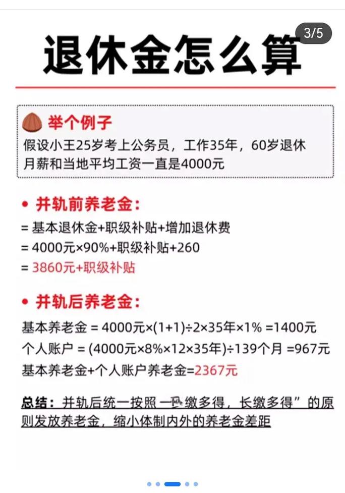 如何退休工资的在线能见度提升？