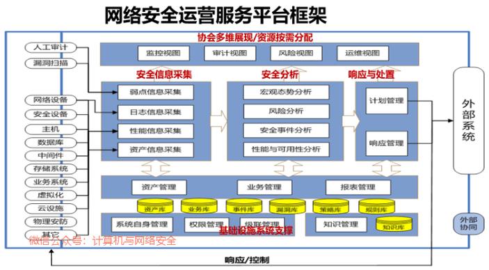 深圳网站建设解决方案中，现代化网络平台构建策略与实践探索有哪些？