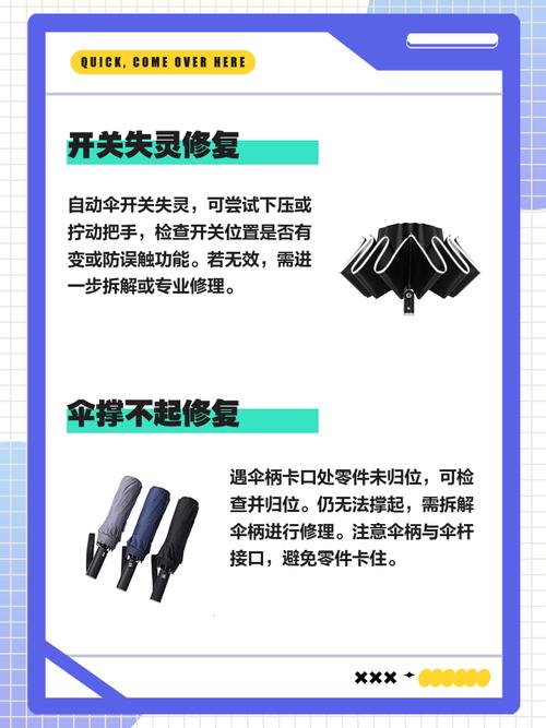 如何轻松搭建个人在线帝国？一招修复坏伞的建站神器是什么？