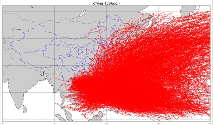 如何用Python编写示例代码来绘制台风路径轨迹图？
