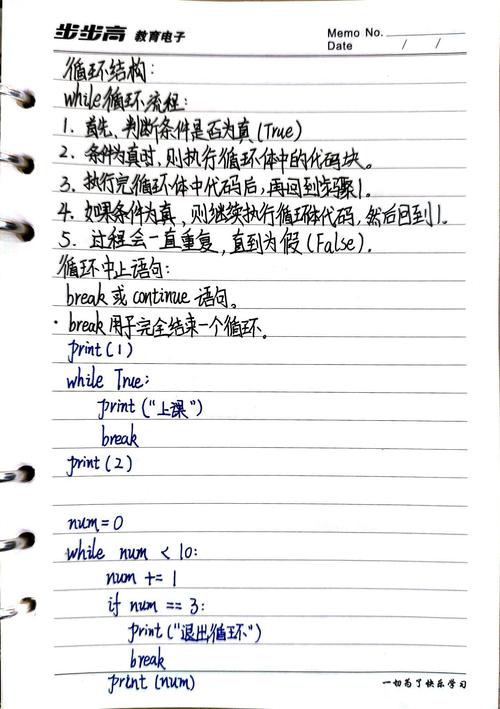 MFC框架程序及消息映射Pe.潘义的学习笔记，如何改写为一个长尾词？