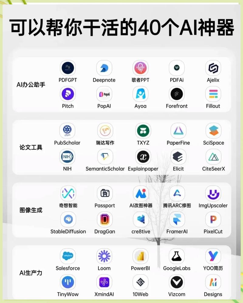 有哪些顶尖AI写作软件值得推荐？