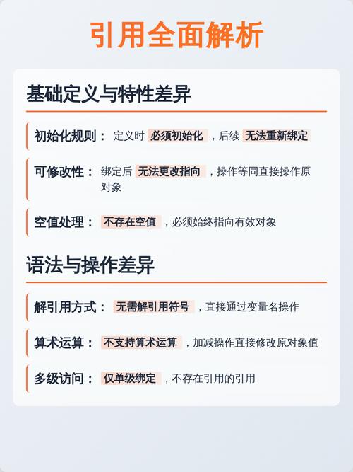 指针和引用有哪些相同点和不同点？
