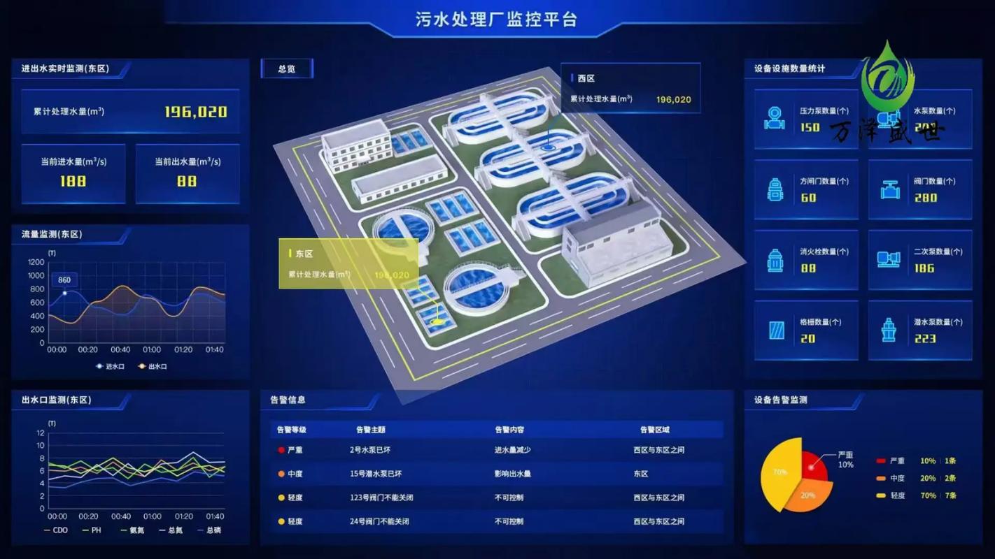 Water 2.5.6版发布，有何新亮点的一站式服务治理平台？