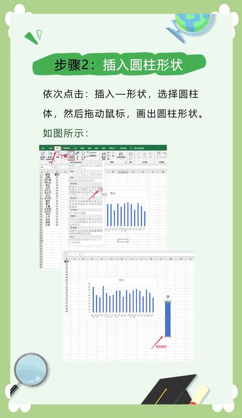 如何用JPGRAPH在PHP中制作一个详细的圆柱图教程？