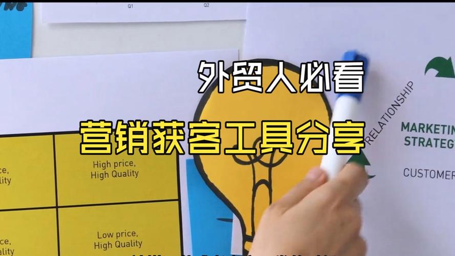 现在外贸推广引流都流行哪些方法？市面上有哪些最新的外贸推广引流工具呢？