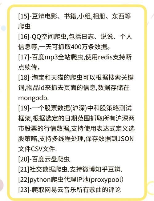 Python爬虫能抓取哪些网站内容？