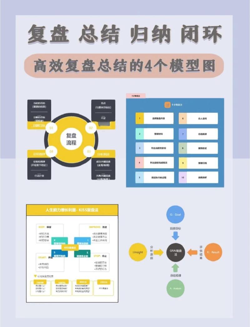 SEM顾问服务全流程如何从诊断到复盘实现完整作战效果？