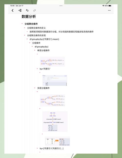如何用Python自动生成图文并茂的数据分析报告？