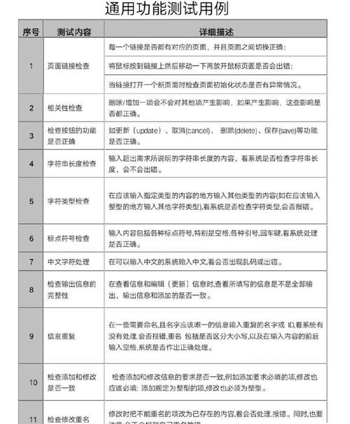 如何编写测试非模型非控制器Ruby on Rails代码的测试用例？