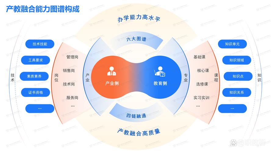 如何深度解析金手指专业二，打造全方位网站建设指南？