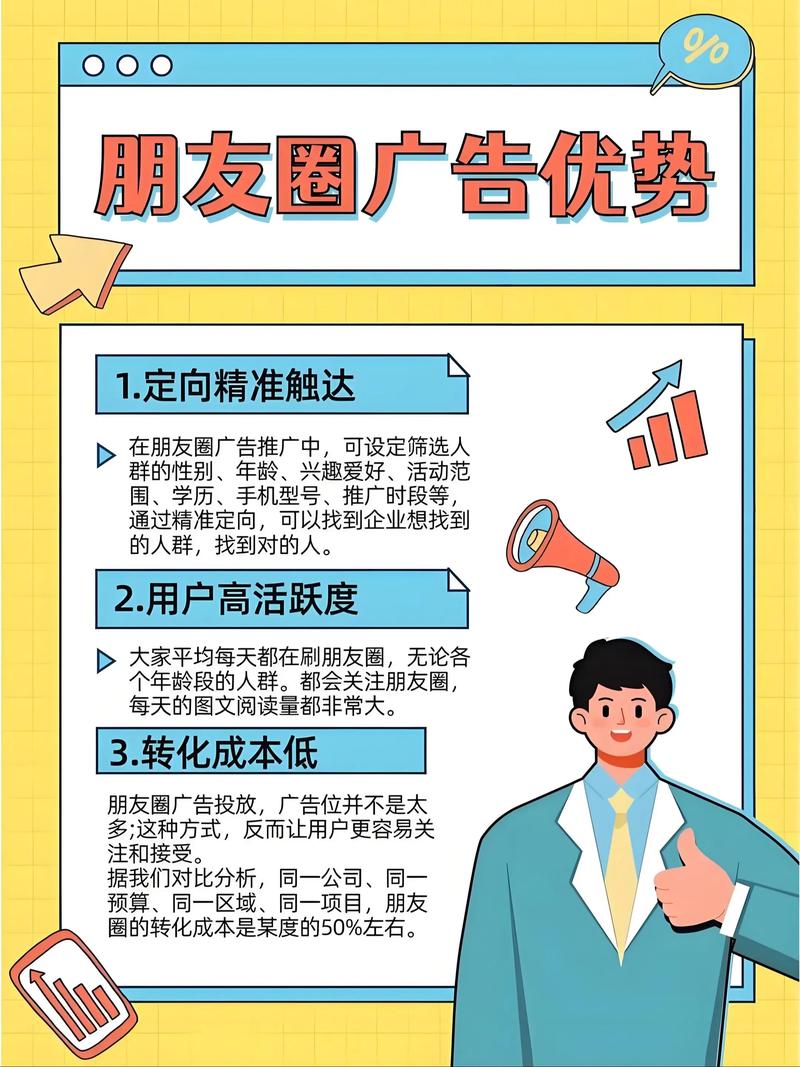 如何通过社交媒体优化北京网络营销推广效果？