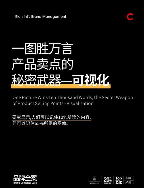 C产品在市场上有哪些独特优势？