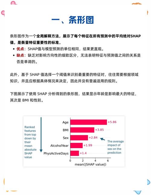 拉普拉斯特征映射（Laplacian Eigenmaps）如何应用于数据降维？