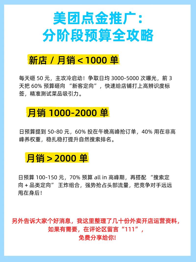 如何通过推广外卖CPS项目，轻松赚取佣金，实现躺赚？