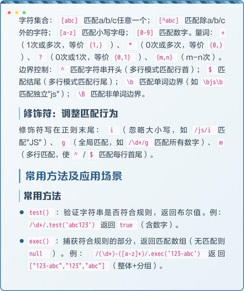 js正则表达式如何高效运用？