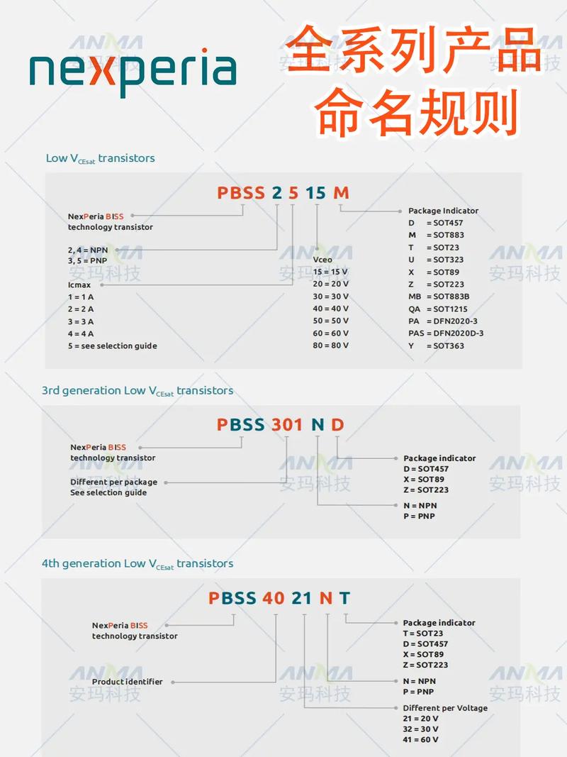 如何正确书写用于选择特定元素的ID选择器语法规则？