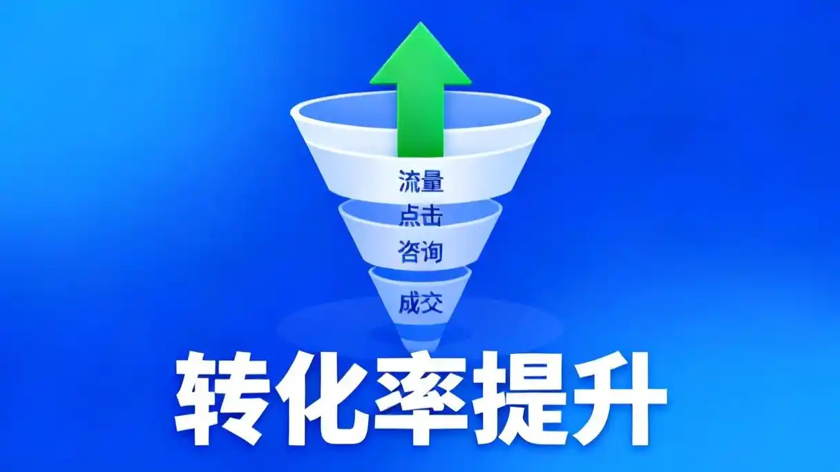 如何通过秘诀让商务网站转化率实现翻倍增长？