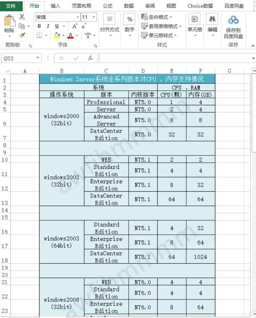 如何将Excel文件导出为其他格式？