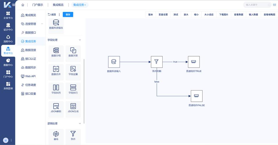 如何将ThinkPHP5中的TP3.2分页方法改写为适用于长尾关键词的查询？