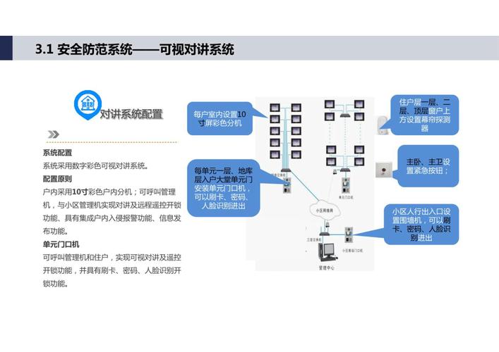WebMan技术在社区服务平台中如何实现创新应用，助力社区服务长尾效应最大化？