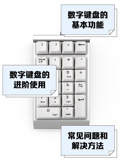 如何找到表中最大或最小数字对应的键位？