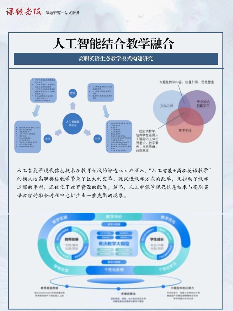 技术内核如何与未来应用实现无缝对接？