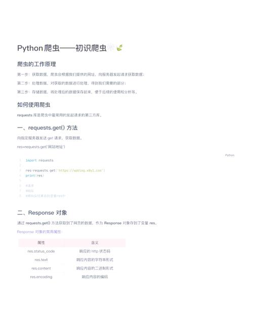 如何解决Python网络爬虫中文乱码问题？