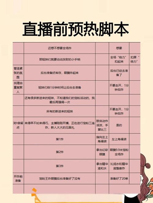 如何巧妙运用新媒体活动预热与发布技巧，有效提升参与度？