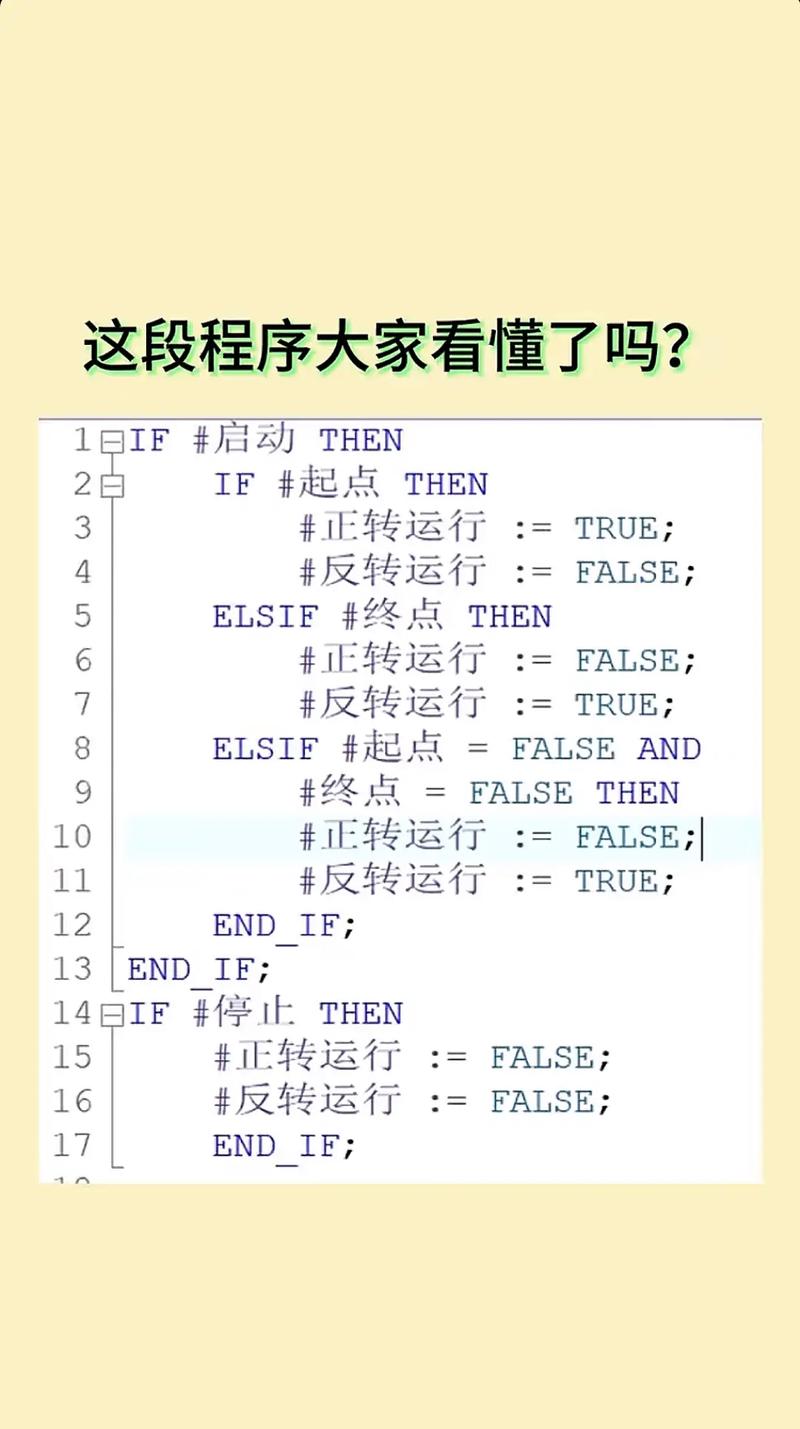 如何用JavaScript/TypeScript编写控制并发请求的长尾代码？