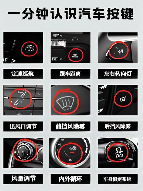 为何国内外的汽车功能按键不普遍采用中文标识？