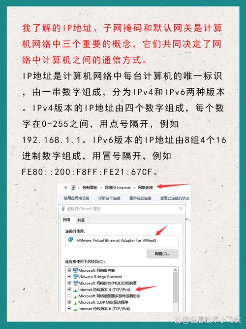 请问这个IP地址属于哪一类网络？