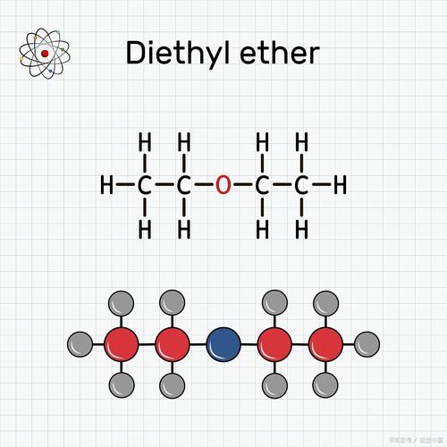 如何高效讲解对称矩阵的压缩存储方法？