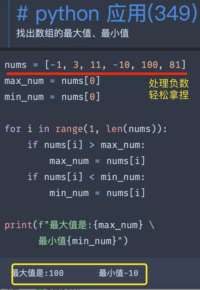 如何用Python编写判断一个数是正数还是负数的程序？