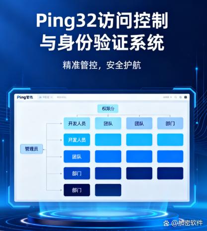 如何辨别一个程序员是否水平不足？