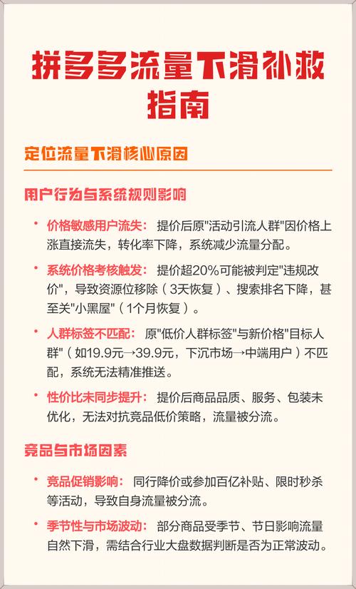 网站流量低迷，是网站排名和用户行为出了什么问题导致搜索排名下滑？