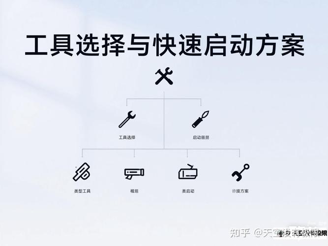 如何仅需1小时就轻松打造一个免费的AI知识库呢？