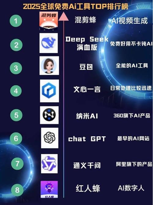 2025年有哪些测试管理工具适合中小型企业使用？