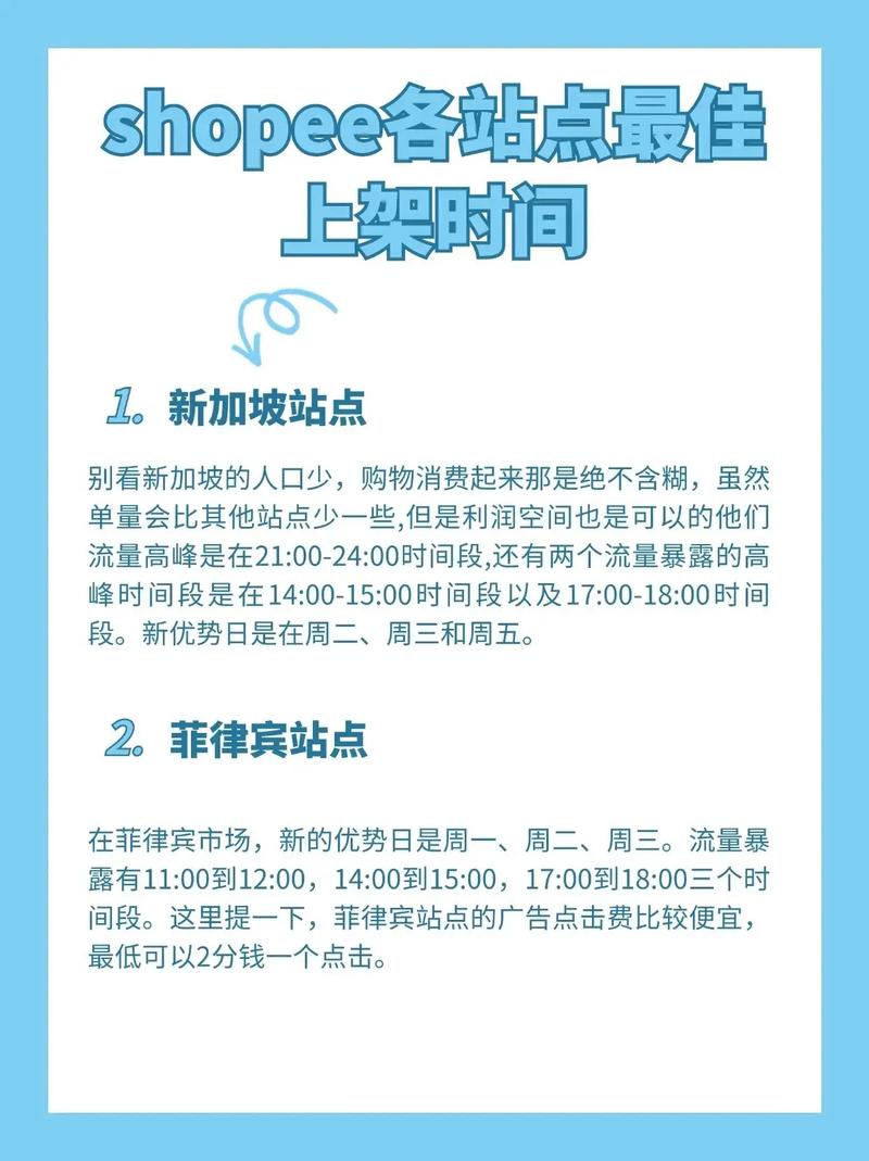 虾皮跨境电商开店需要哪些必备条件？有哪些运营技巧可以分享？