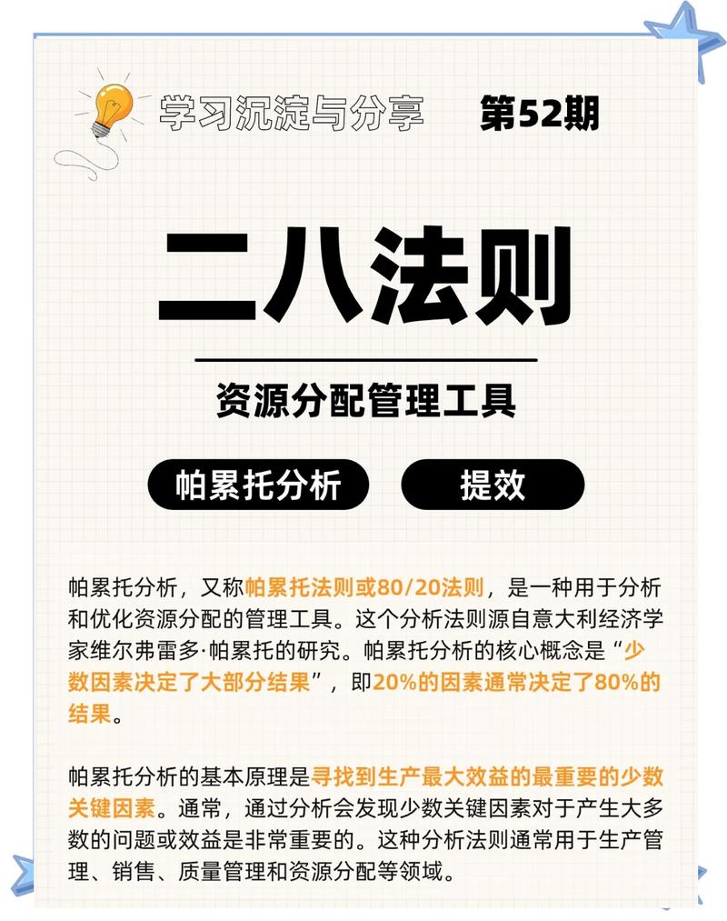 如何运用28法则在网站建设、优化与运维中发挥最大魔力？