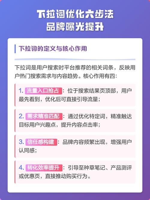 如何通过百度商户优化策略，精准提升品牌曝光和客户转化率？