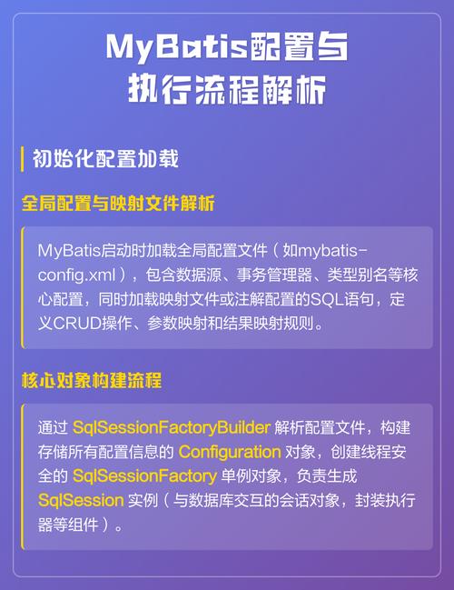 MyBatis配置文件加载的具体步骤是怎样的？