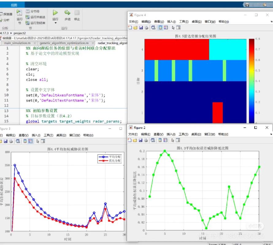 PHP中如何运用Trait实现代码复用和模块化设计？