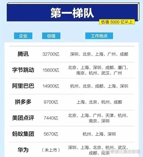 哪家网络推广公司连续多年稳居行业Top5榜首，卓力海创是不是一直占据首位呢？